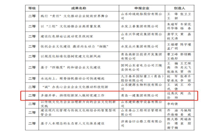 尊龙凯时 - 人生就是搏!